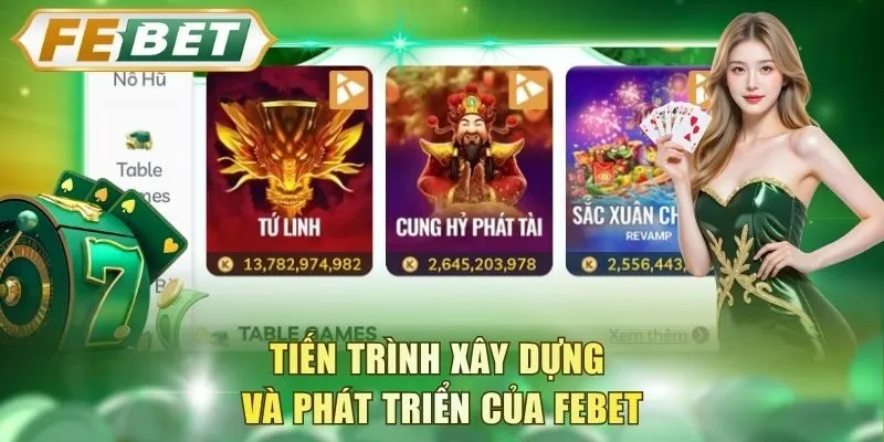 tien-trinh-xay-dung-va-phat-trien-cua-febet